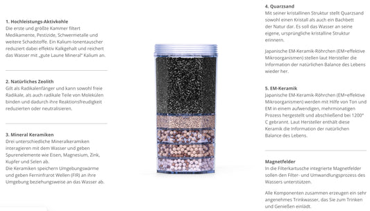 Lotus Vita Fontana Mineral Aktiv+ Verdancia