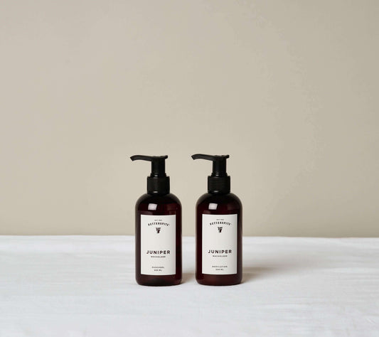 Retterspitz Pflege-Set Juniper – Duschgel und Bodylotion - Belebende Naturpflege mit Wacholder - Verdancia
