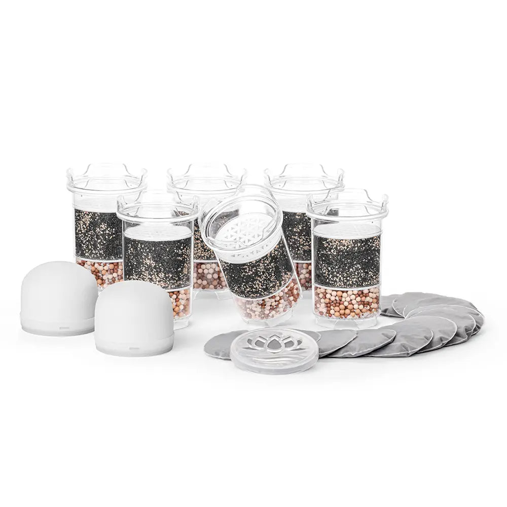 Lotus Vita - Jahrespaket VITA PLUS - Ersatzfilter