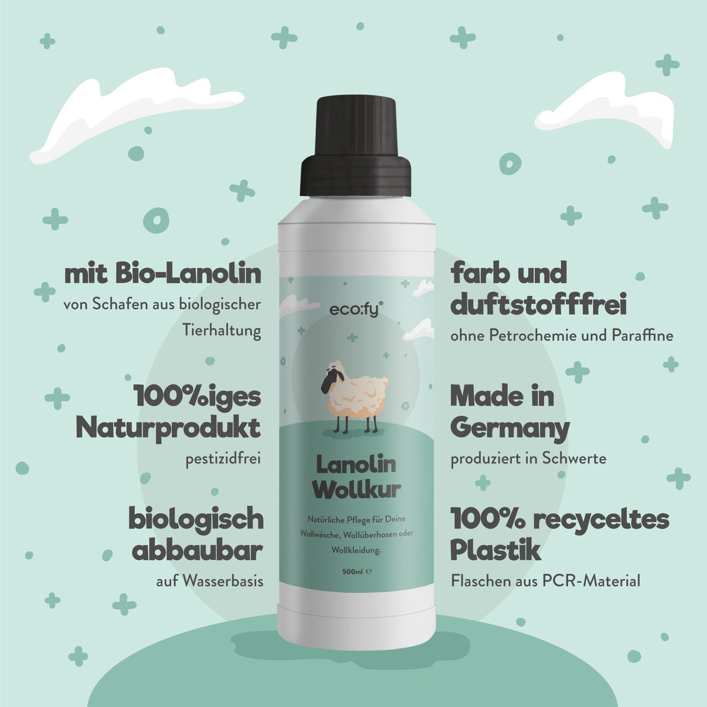 eco:fy Lanolin-Wollkur Waschmittel für natürliche Rückfettung, zeigt eine Flasche und Wolltextilien auf weißem Hintergrund