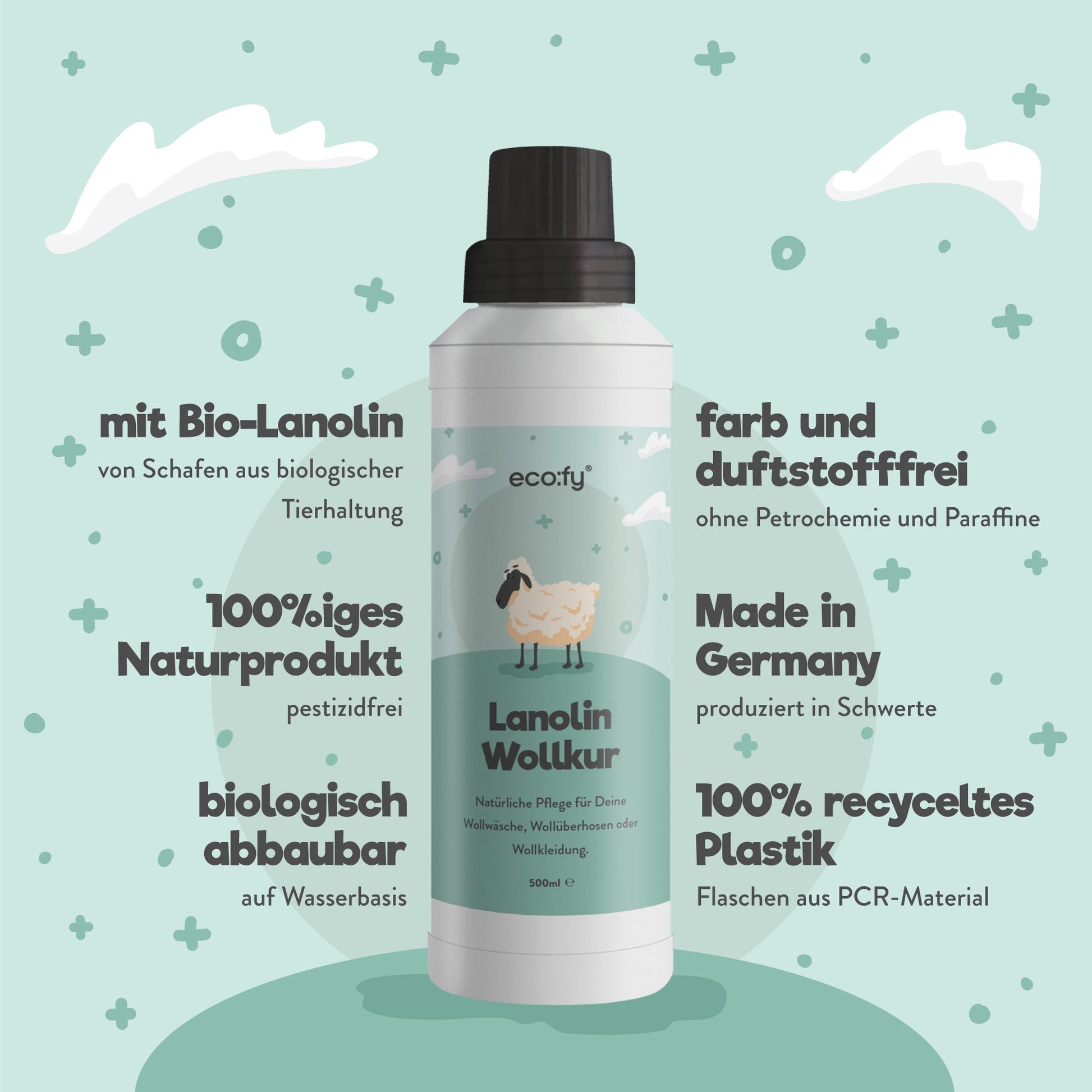 eco:fy Lanolin-Wollkur Waschmittel für natürliche Rückfettung, zeigt eine Flasche und Wolltextilien auf weißem Hintergrund