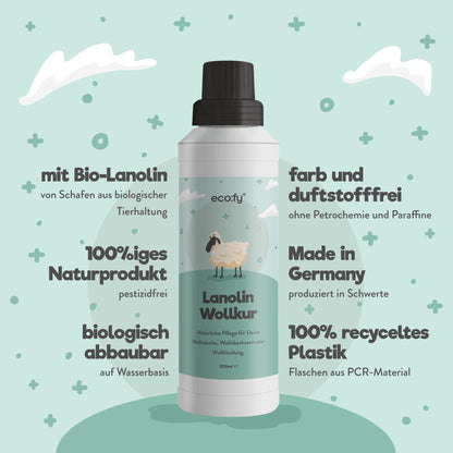 eco:fy Lanolin-Wollkur Waschmittel für natürliche Rückfettung, zeigt eine Flasche und Wolltextilien auf weißem Hintergrund