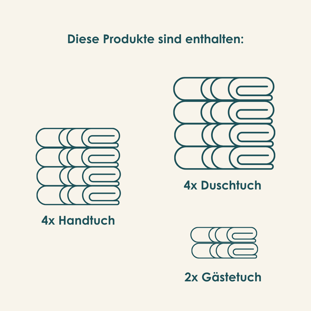 Finole Plush Family Handtücher Set aus ägyptischer Baumwolle