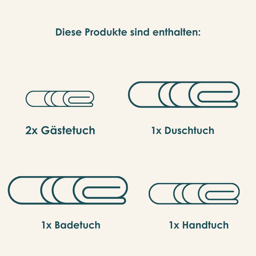 Finole Grand Hotel Handtücher Set aus ägyptischer Baumwolle