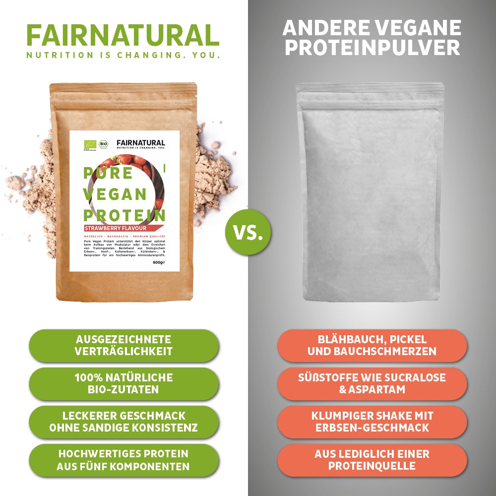 Bio Veganes Proteinpulver Erdbeere ohne Soja - Verdancia