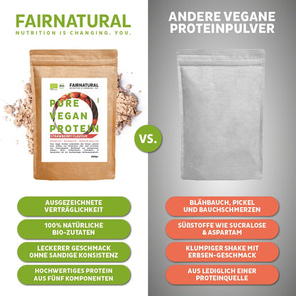 Bio Veganes Proteinpulver Erdbeere ohne Soja - Verdancia