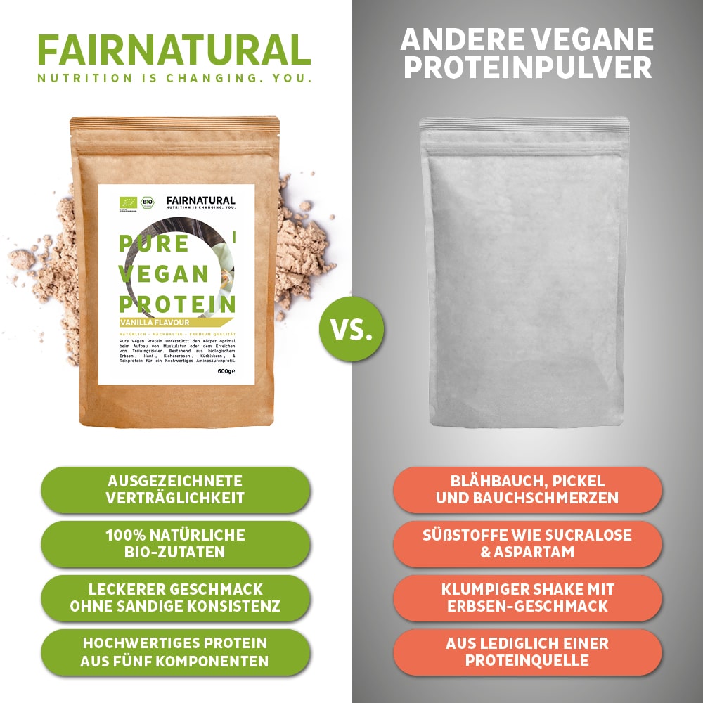 Bio Veganes Proteinpulver Vanille ohne Soja - Verdancia